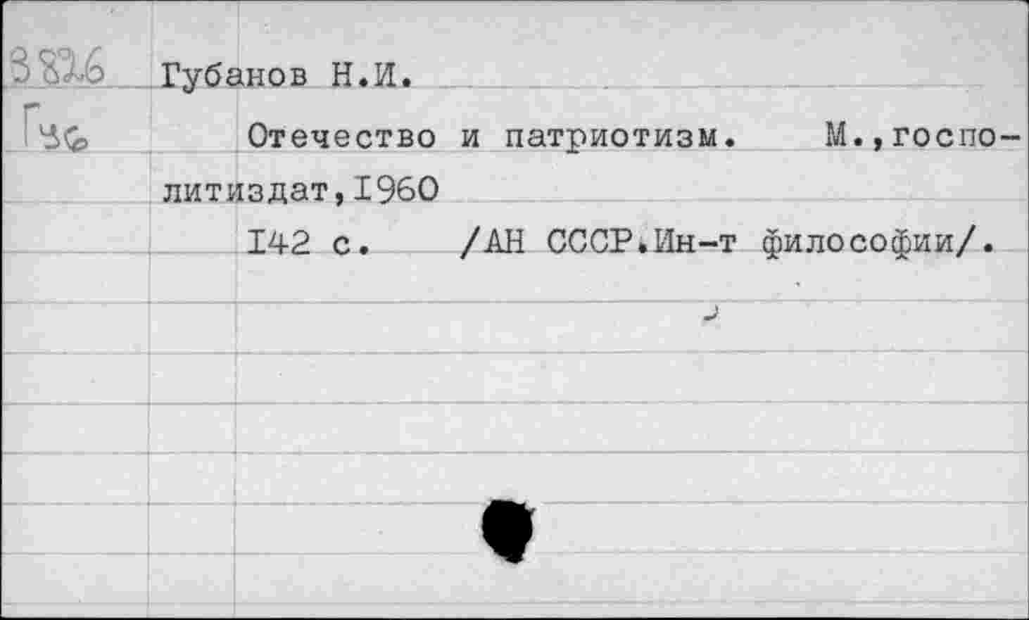 ﻿3&6	Губе	шов Н.И.		
_Г^		Отечество	и патриотизм.	М.,госпо-
	литиздат.1960			
		142 с.	/АН СССР.Ин-т	философии/.
				
				
				
				
				
		•		
				